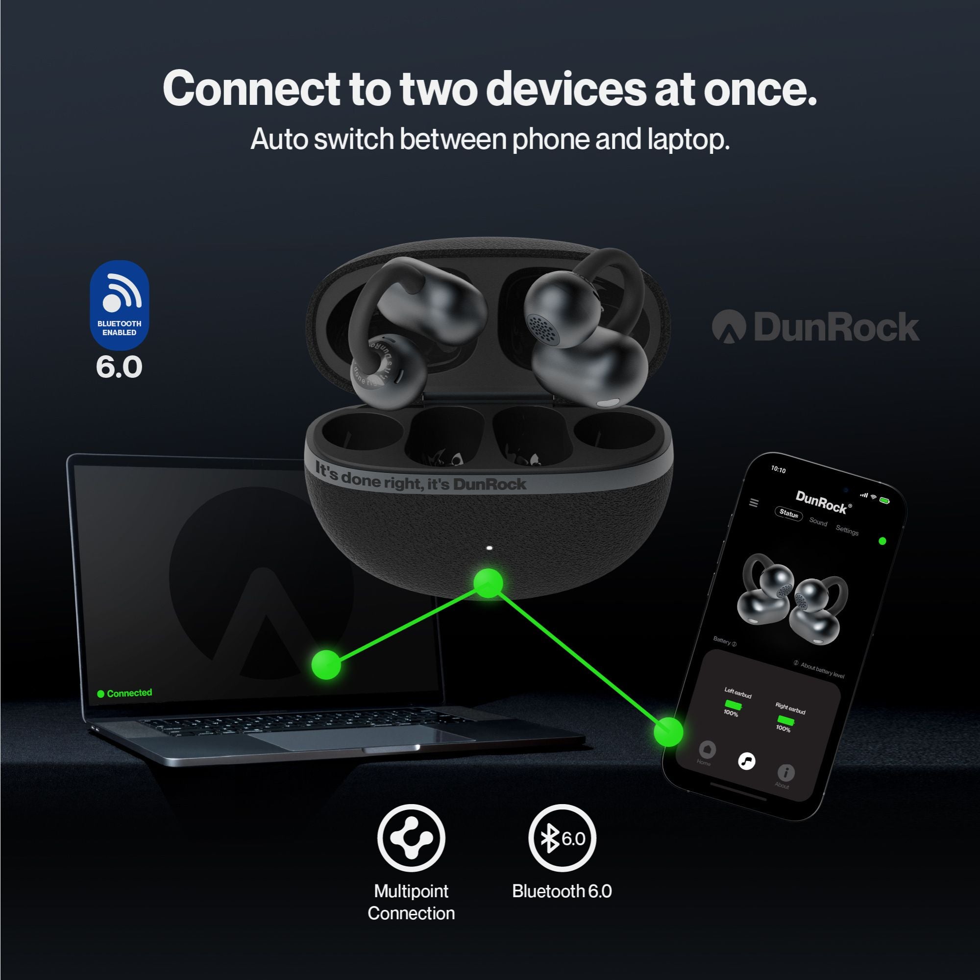 DunRock Clip - Earclips Bluetoooth Earbuds - Open Ear