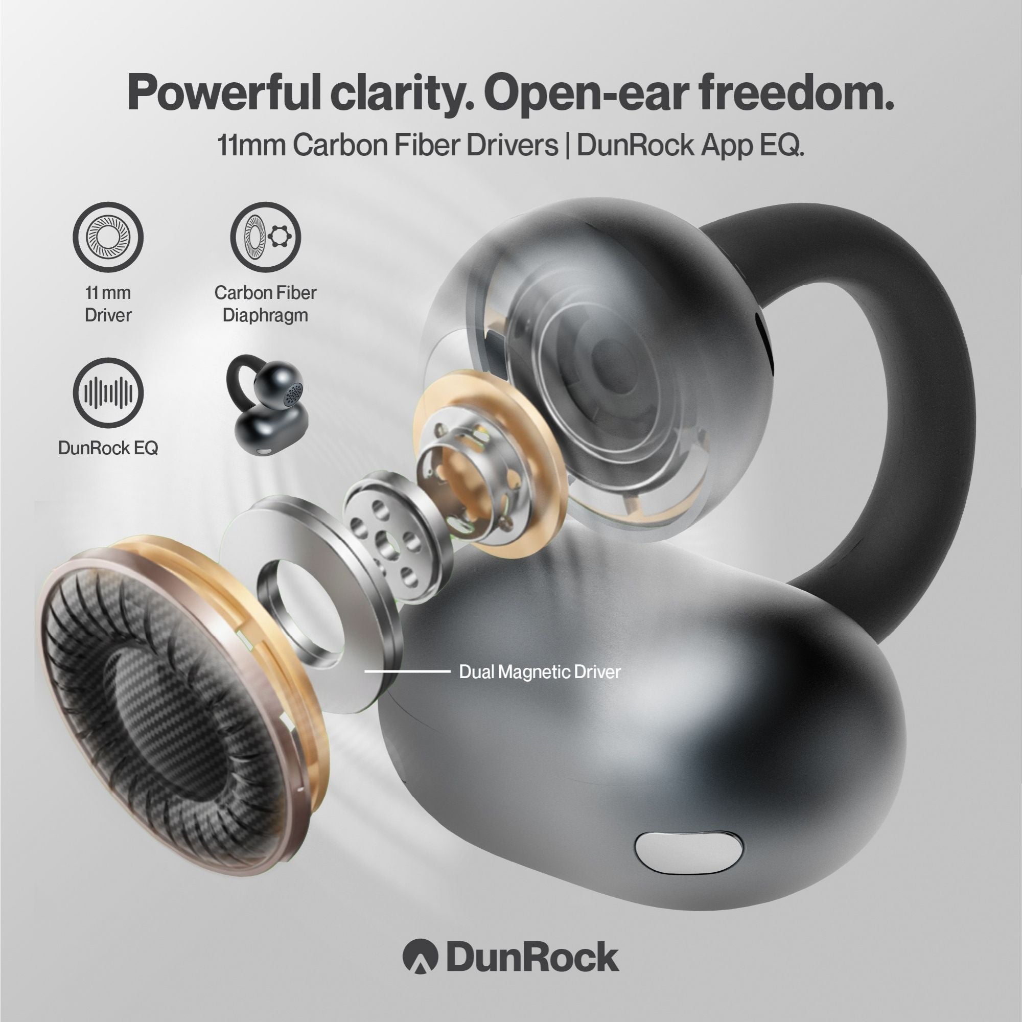 DunRock Clip - Earclips Bluetoooth Earbuds - Open Ear